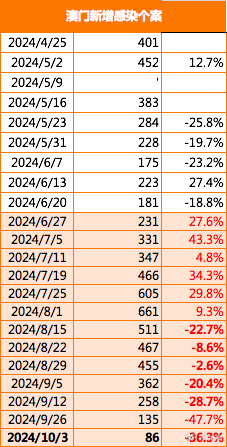 4949澳门今晚开奖,澳门彩票的魅力与期待，今晚开奖的4949奥秘揭晓