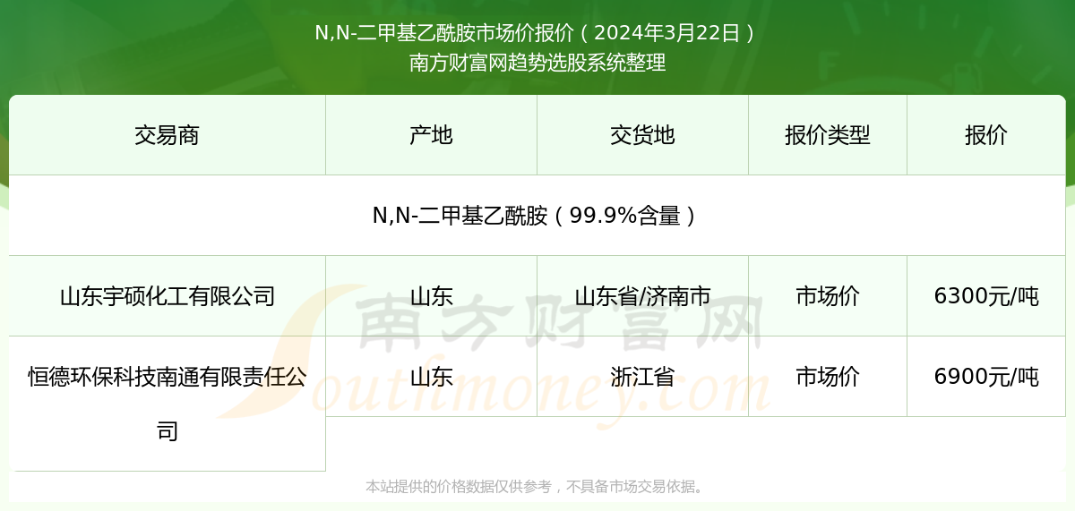 2025年澳门资料查询,澳门在2025年的发展资料查询