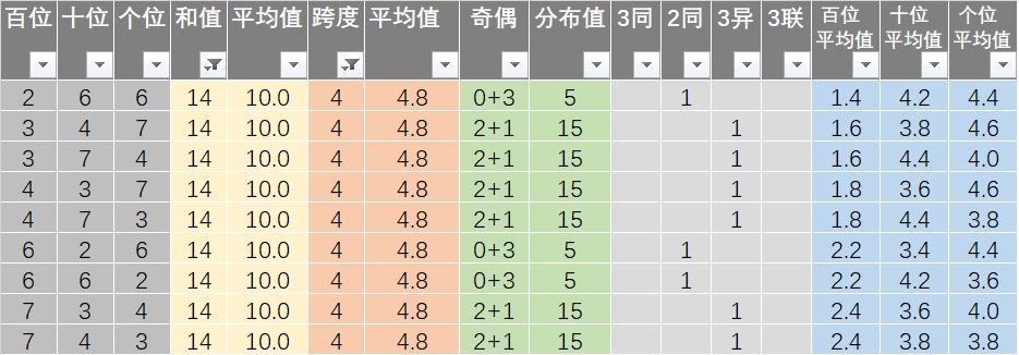 新澳六开彩天天开好彩大全53期,新澳六开彩天天开好彩大全第53期精彩解析