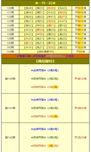 2025年四不像免费资料大全,探索未来，2025年四不像免费资料大全