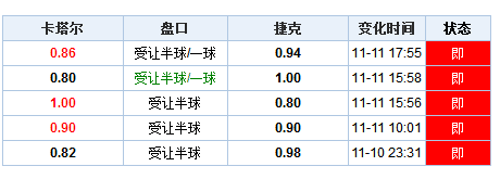 澳门天天彩历史开奖记录,澳门天天彩历史开奖记录，探索与解析