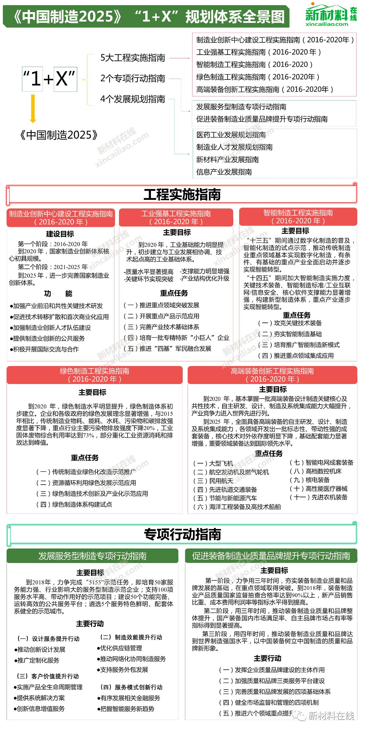 马报最新一期资料图2025版,马报最新一期资料图2025版，深度分析与预测