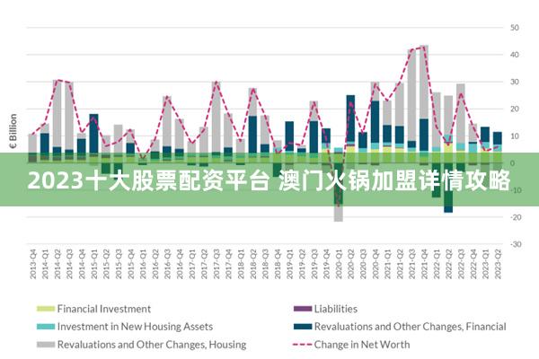 2025澳门正版资料免费大全,澳门正版资料的重要性及其免费获取途径，迈向未来的2025澳门正版资料免费大全