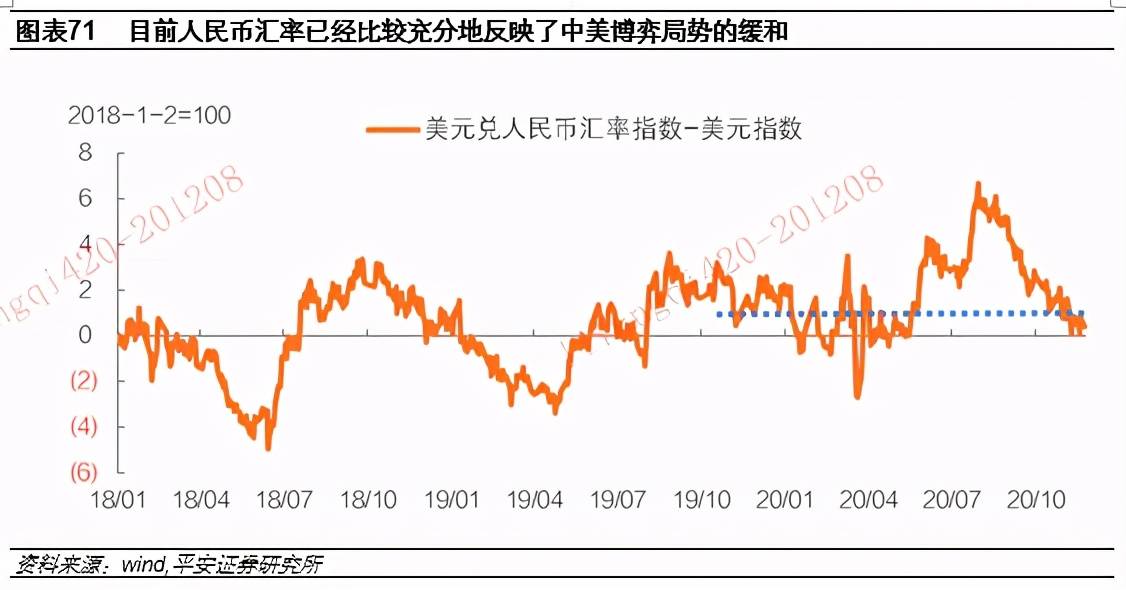 钟正生解析：人民币汇率开年惊变，未来走势引关注