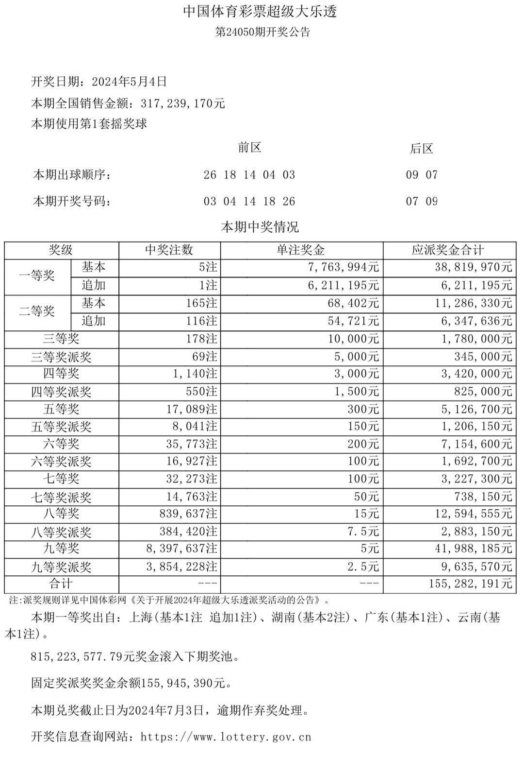 4949澳门彩开奖结果,澳门彩票的奥秘，解读4949开奖结果