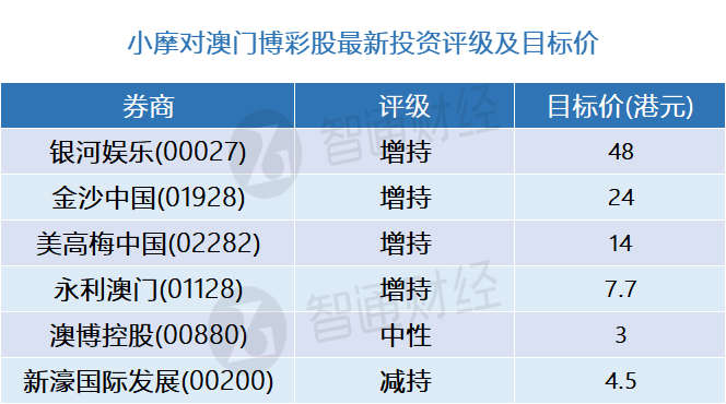 澳门精准一码投注,澳门精准一码投注，揭示背后的风险与违法犯罪问题