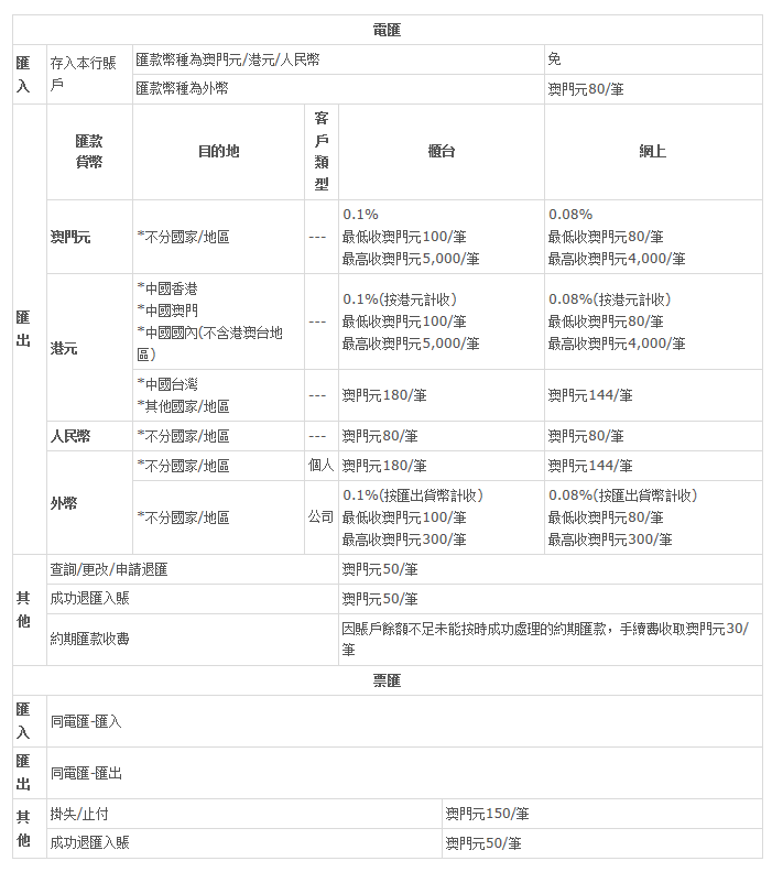 澳门会员内部资料一码,澳门会员内部资料一码揭秘，深入了解澳门会员体系