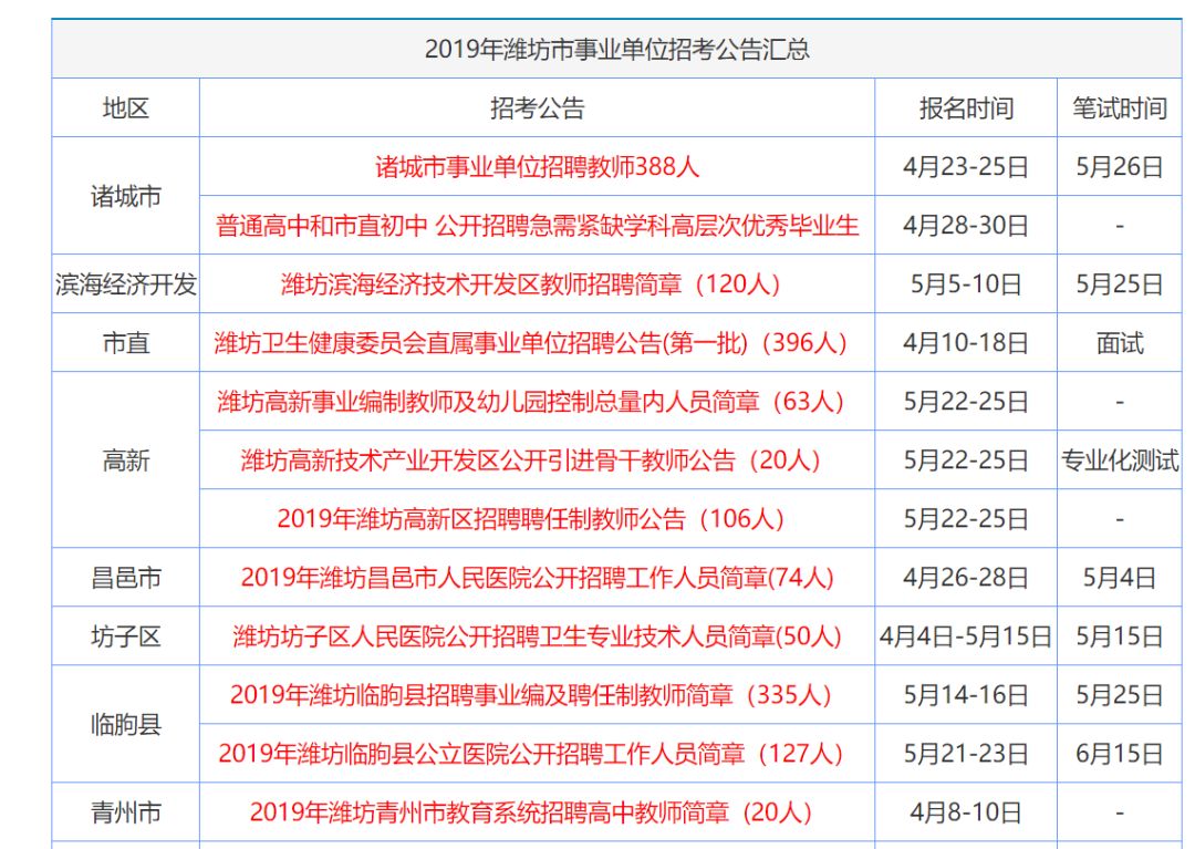 香港资料大全正版资料2025年免费,香港资料大全正版资料2025年免费，全面深入了解香港的权威指南