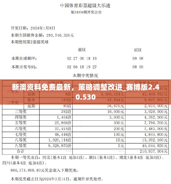 2025新奥资料免费精准资料,探索未来，2025新奥资料免费精准资料的探索之旅