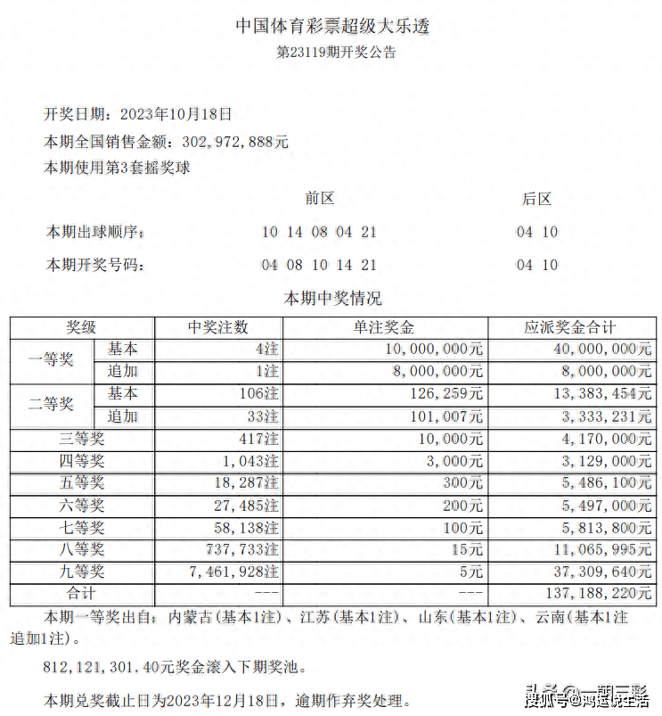 494949澳门今晚开奖什么,澳门彩票的奥秘与期待，今晚开奖的悬念揭晓