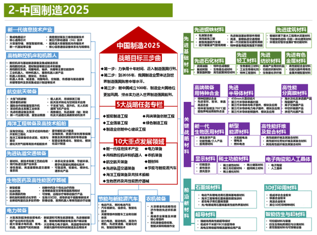 2025全年资料免费大全一肖一特,迈向未来的资料宝库，2025全年资料免费大全一肖一特