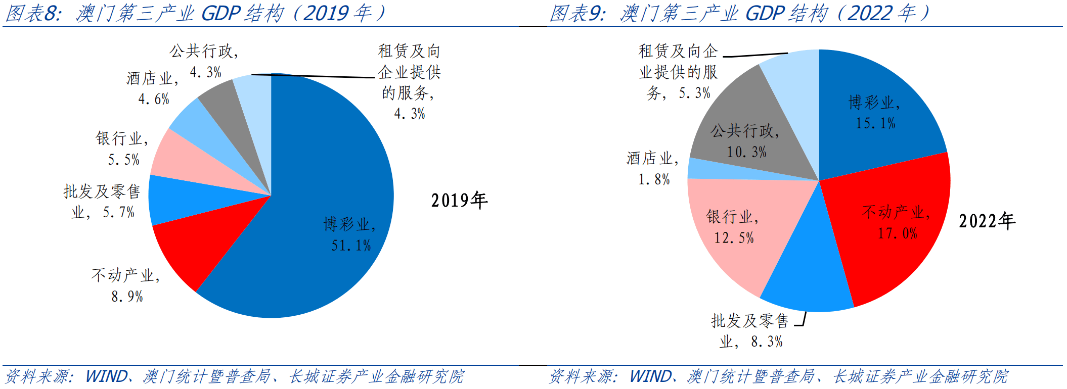 新澳门正版资料大全,新澳门正版资料大全，探索与解读