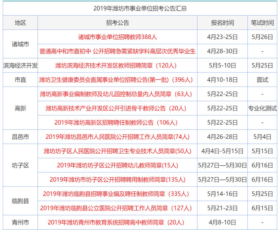 正版资料全年资料大全4949 a,正版资料全年资料大全4949 A，价值无限的资源宝库