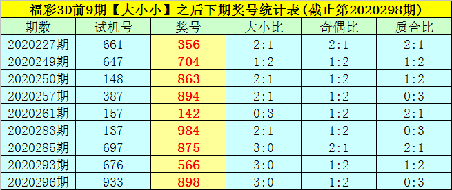 澳门一码一码100准确,澳门一码一码精准预测，揭秘彩票背后的秘密与真实故事