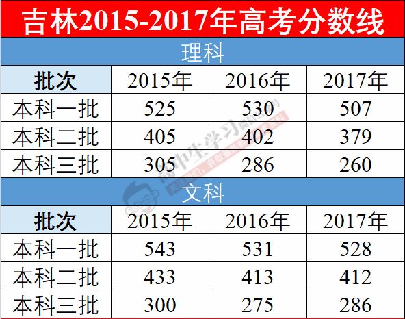 黄大仙三肖三码必中肖,黄大仙三肖三码必中肖——揭秘神秘预测背后的真相