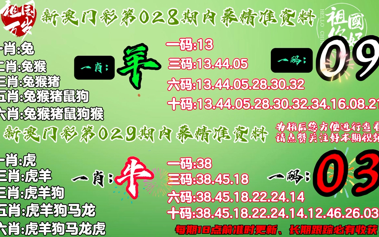 2025十二生肖49码表,揭秘十二生肖与数字世界的神秘联系，2025年十二生肖49码表详解