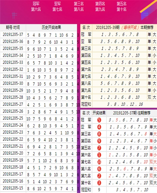 2025新澳六开彩开奖结果记录,探索未来，2025新澳六开彩开奖结果记录